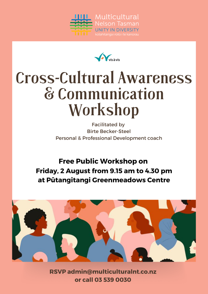 Cross Cultural Awareness Communication Workshop